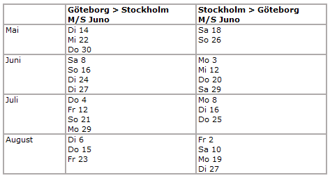 2022 Fahrplan Göta Kanal 4 Tage