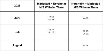 Fahrplan Göta Kanal 3 Tage
