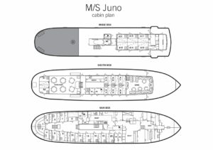 Decksplan Juno © Göta Kanal Rederi AB