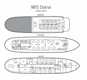Decksplan Diana © Göta Kanal Rederi AB